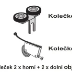 Azonnali szállítás IC-görgő szett szimmetrikus 1 ajtószárny