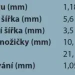 Biztonságos fizetés Tűzőkapocs 364/20mm típus 90 cink, 3600 db