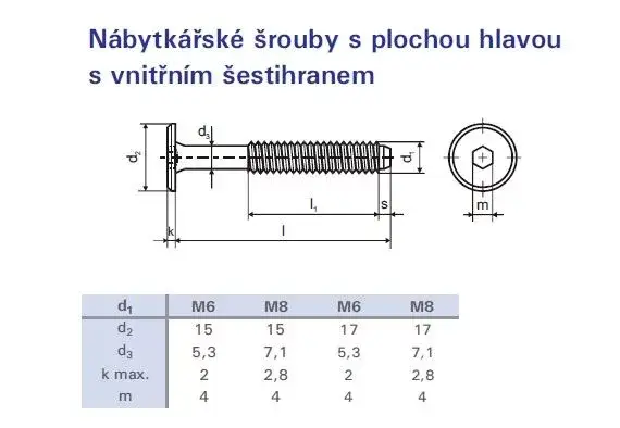 Összekötő bútorcsavar M6x80 cink fehér lapos fejű17mm Gyors szállítás