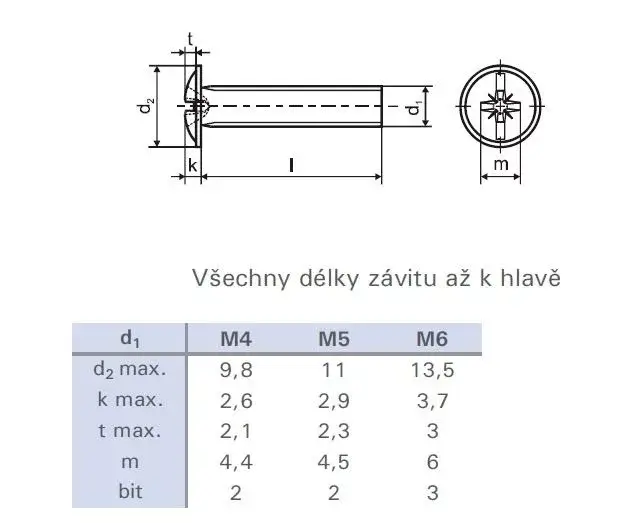 Dísz csavar DIN 967 M6x60 nikkel Nézd meg most