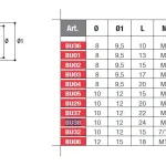 Kiárusítás Peremes anyacsavar BU38 M8x24mm