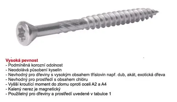 TK-RAPI-TEC Teraso 5x60mm T25 edzett nemesacél Olcsó