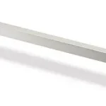 Akció HETTICH 9995587 fogantyú Imperia 348/320 mm nemesacél imitáció