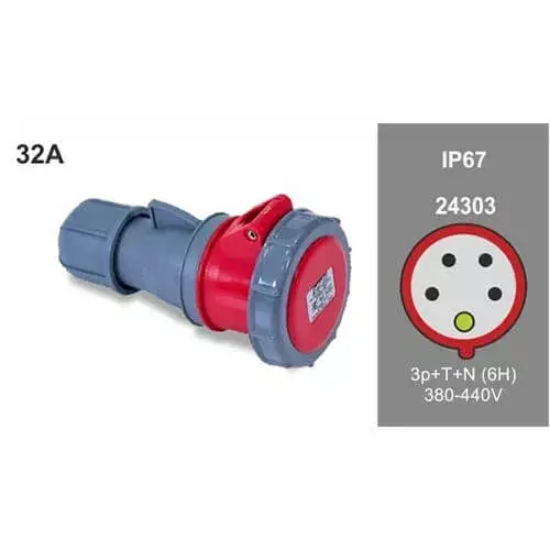 FAMATEL ipari lengő dugalj 3P+N+F 380V 32AIP67, 24303, Famatel S.A Ne maradj le